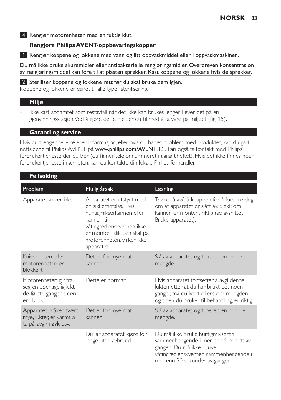Rengjøre philips avent-oppbevaringskopper, Miljø, Garanti og service | Feilsøking | Philips AVENT SCF860/20 User Manual | Page 83 / 108