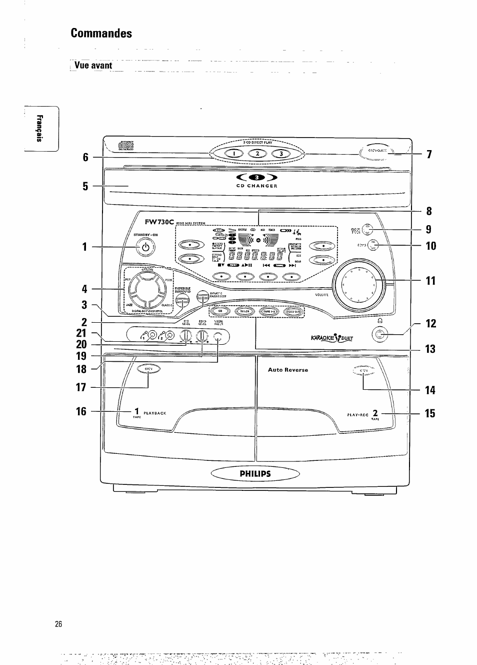 Commandes | Philips FW 730C User Manual | Page 8 / 21