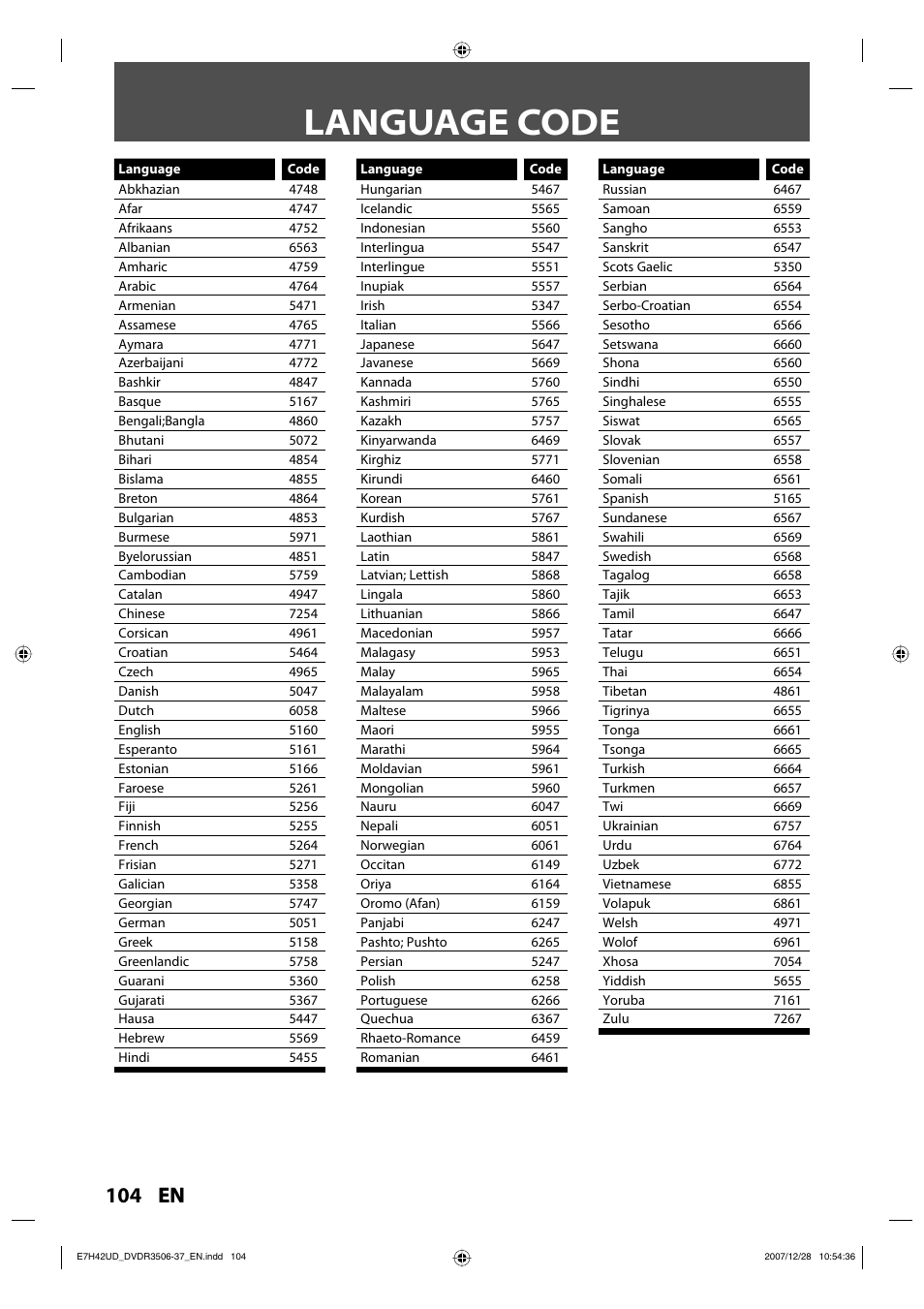 Language code, 104 en | Philips DVDR3537 User Manual | Page 104 / 108