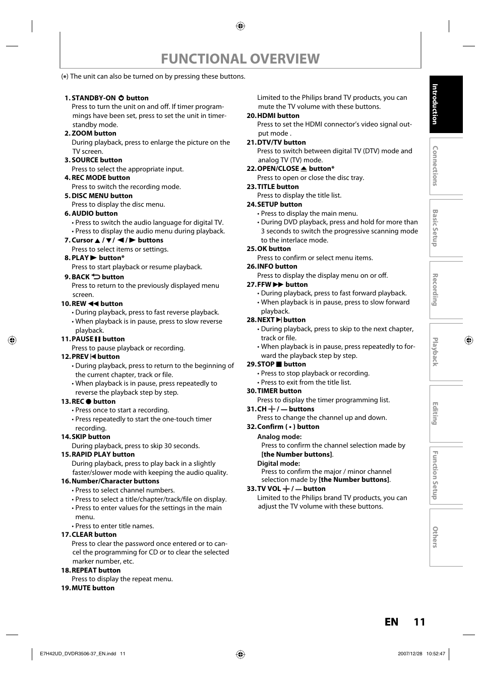 Functional overview, 11 en | Philips DVDR3537 User Manual | Page 11 / 108