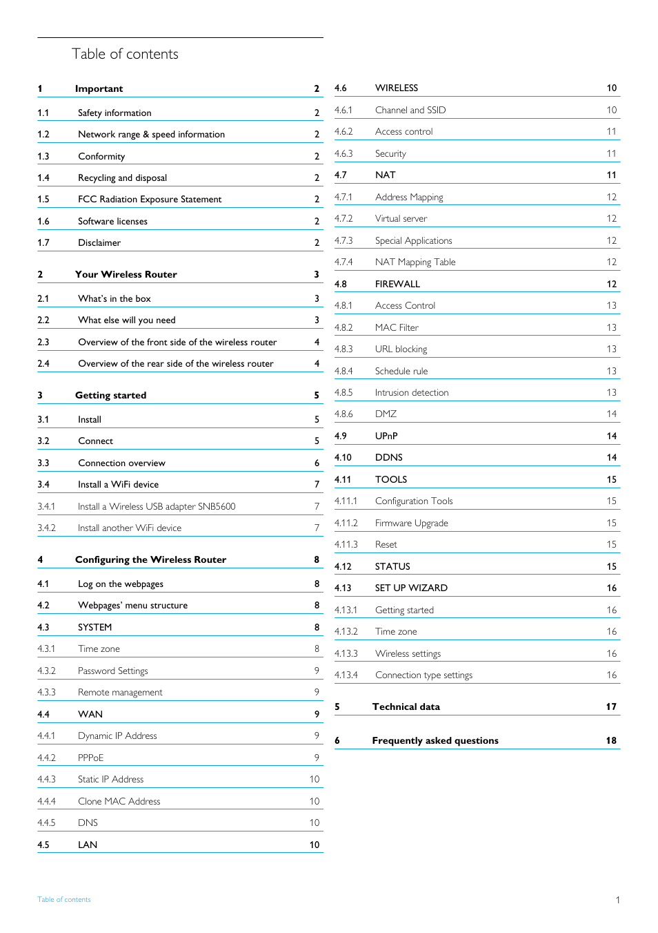 Philips SNB5600 User Manual | Page 3 / 22