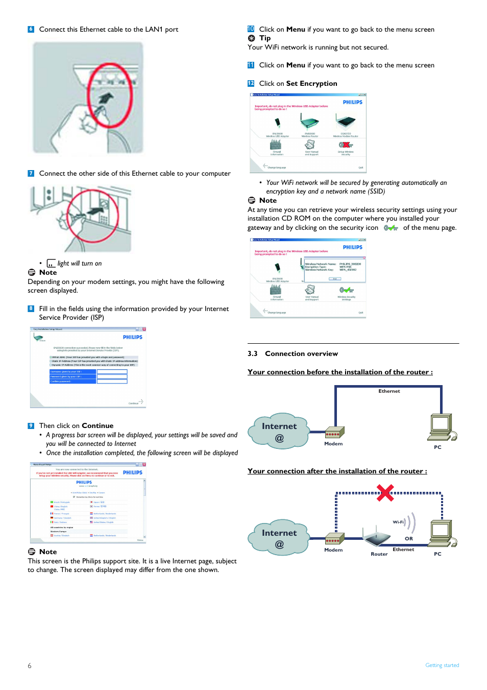 3 connection overview, Connection overview, Internet @ internet | Philips SNB5600 User Manual | Page 8 / 22