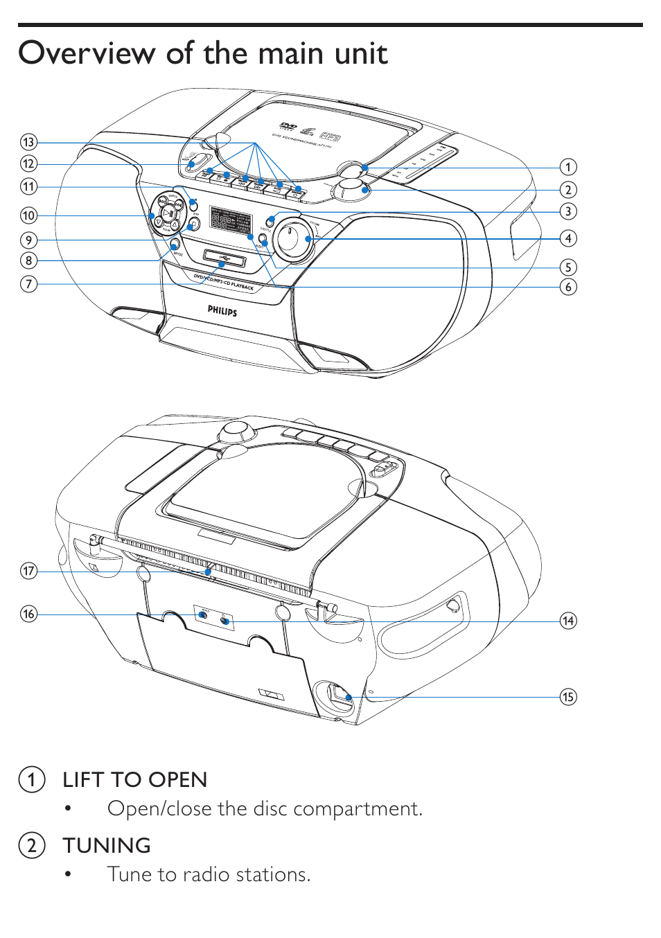 Philips KONINKLIJKE AZ5740 User Manual | Page 7 / 41