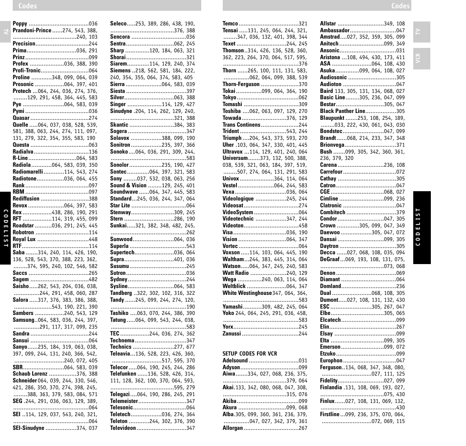 Philips RU620/87 User Manual | Page 28 / 30