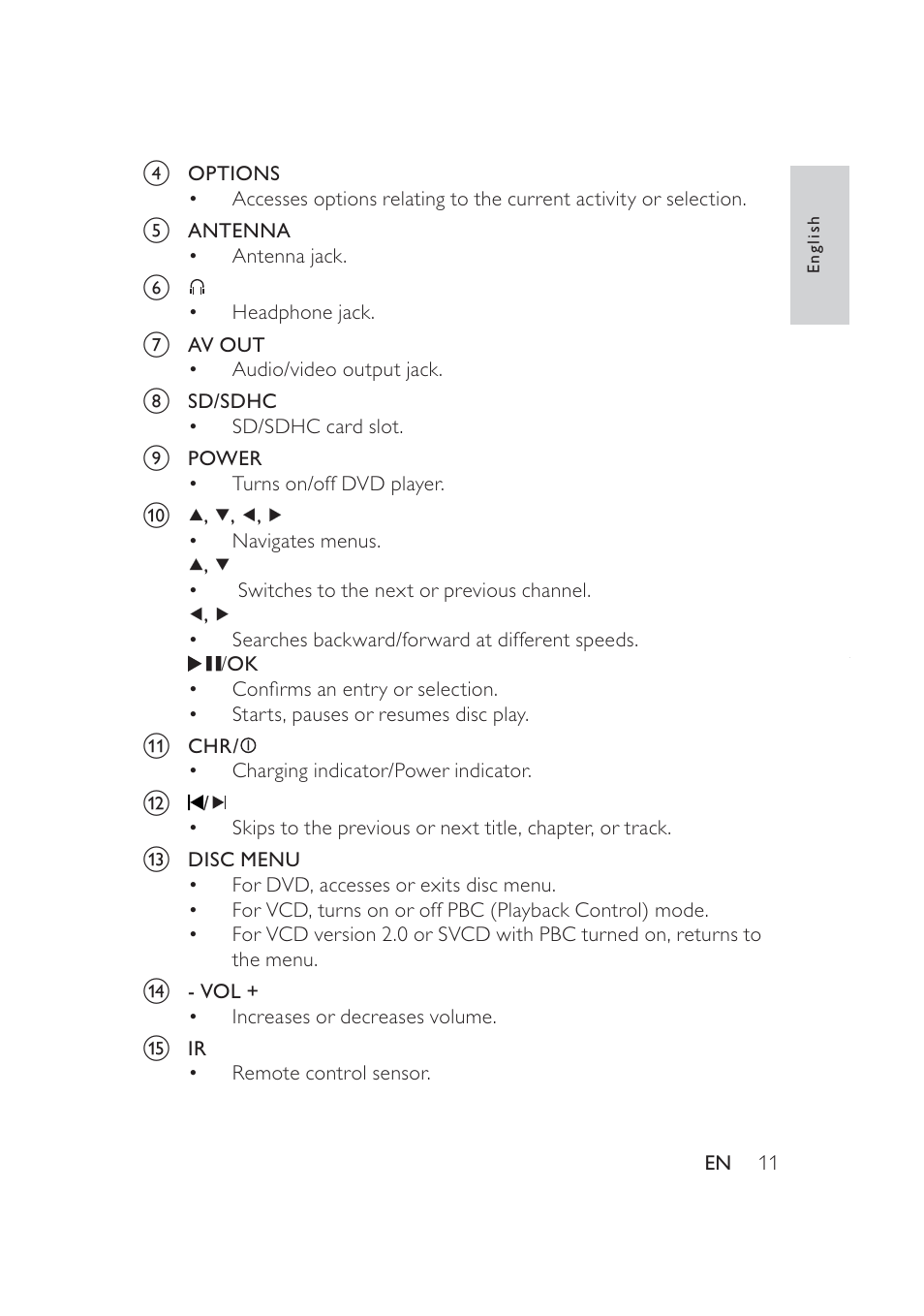 Philips PD9005 User Manual | Page 10 / 27