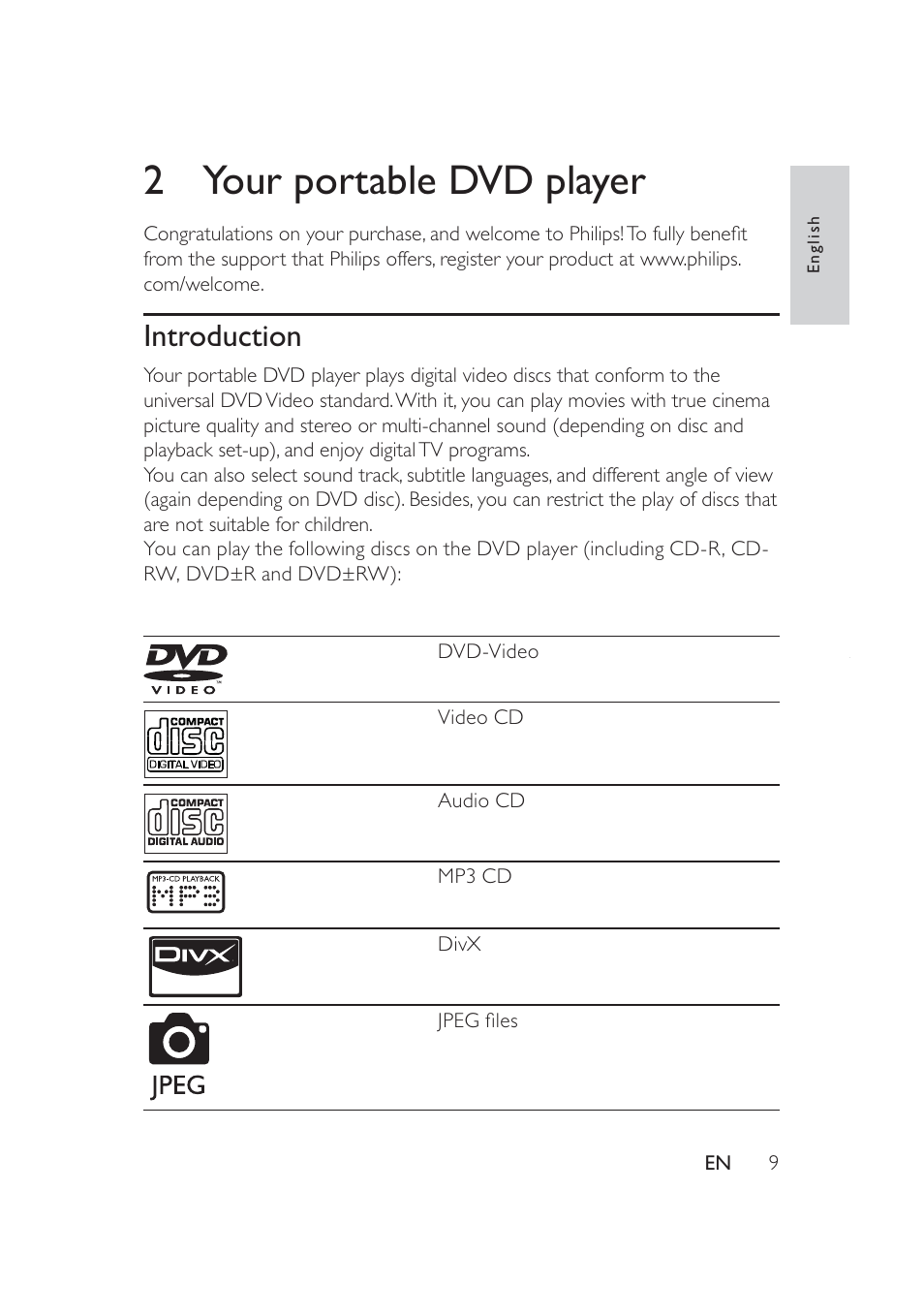 2your portable dvd player, Introduction | Philips PD9005 User Manual | Page 8 / 27