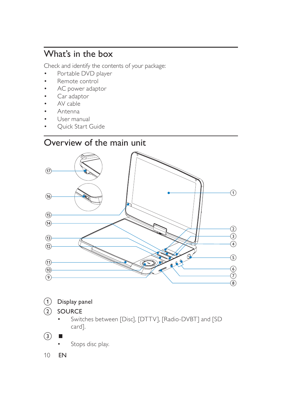What’s in the box, Overview of the main unit | Philips PD9005 User Manual | Page 9 / 27