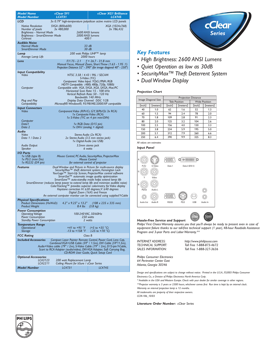 Cclear | Philips LC4745 User Manual | Page 2 / 2