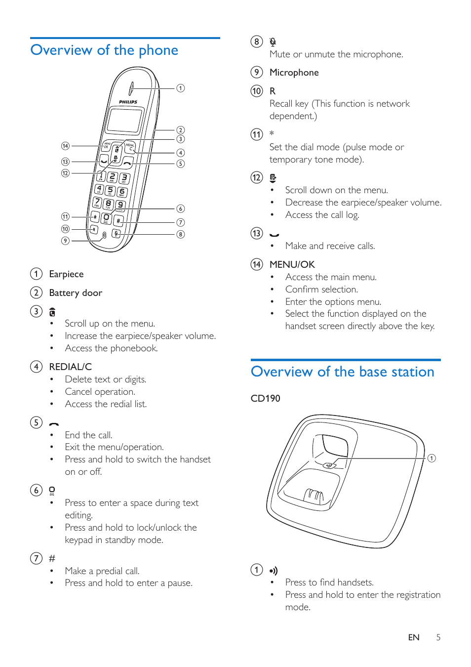 Overview of the phone, Overview of the base station | Philips CD190 User Manual | Page 7 / 36