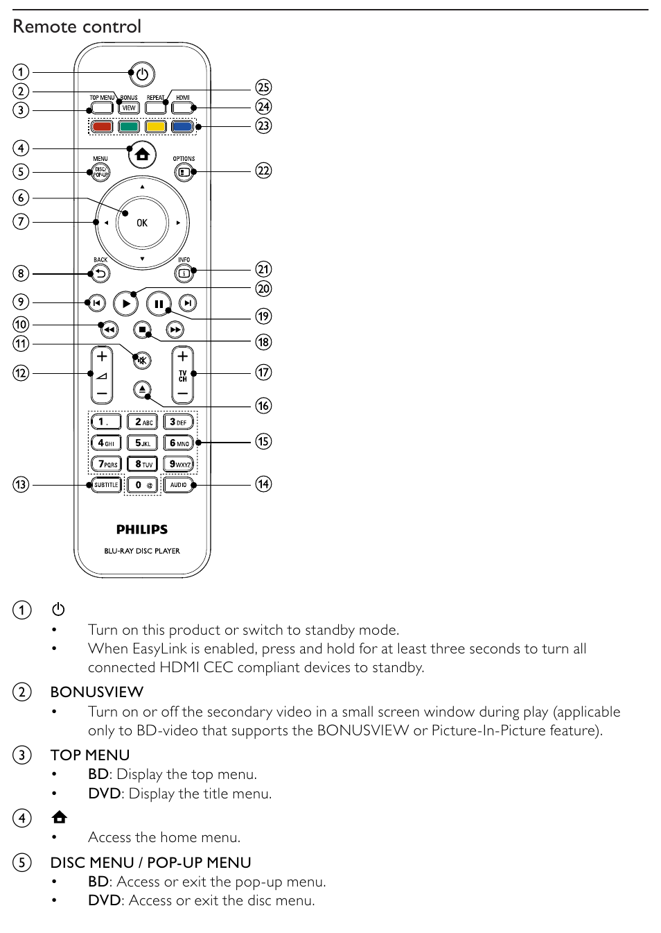 Philips BDP2500/12 User Manual | Page 9 / 47