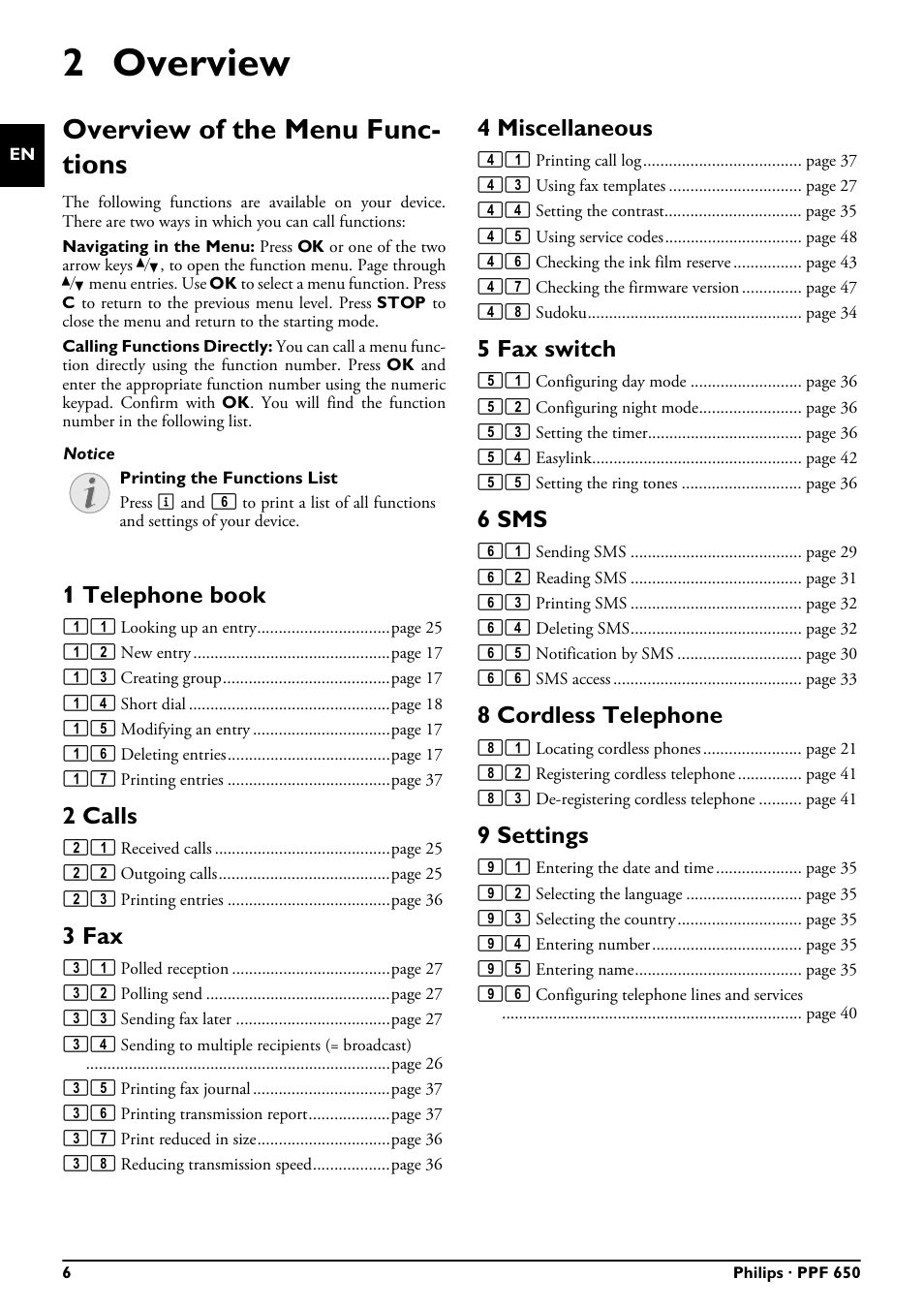 2 overview, Overview of the menu functions, 1 telephone book | 2 calls, 3 fax, 4 miscellaneous, 5 fax switch, 6 sms, 8 cordless telephone, 9 settings | Philips MAGIC 5 ECO PPF 650 User Manual | Page 6 / 56