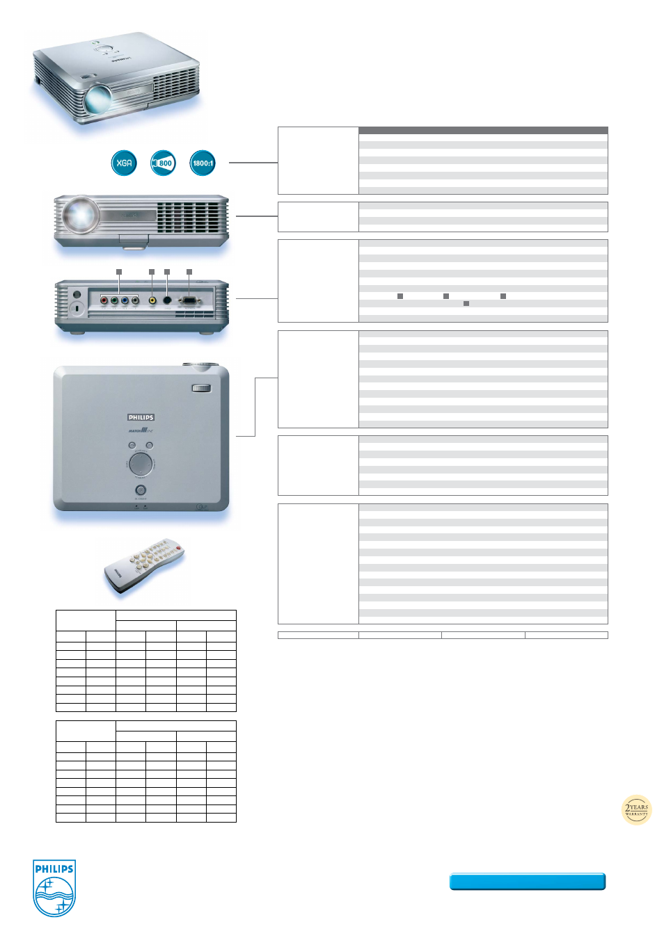 Bogart matchline, Technical specifications | Philips LC7281 User Manual | Page 2 / 2