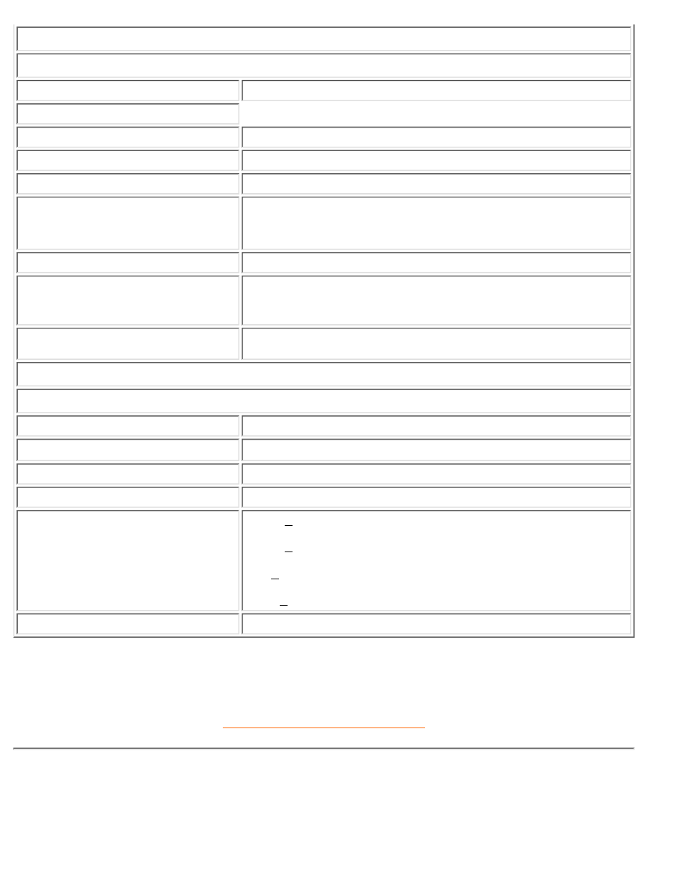 Resolution & preset modes | Philips 150B3Y User Manual | Page 7 / 81