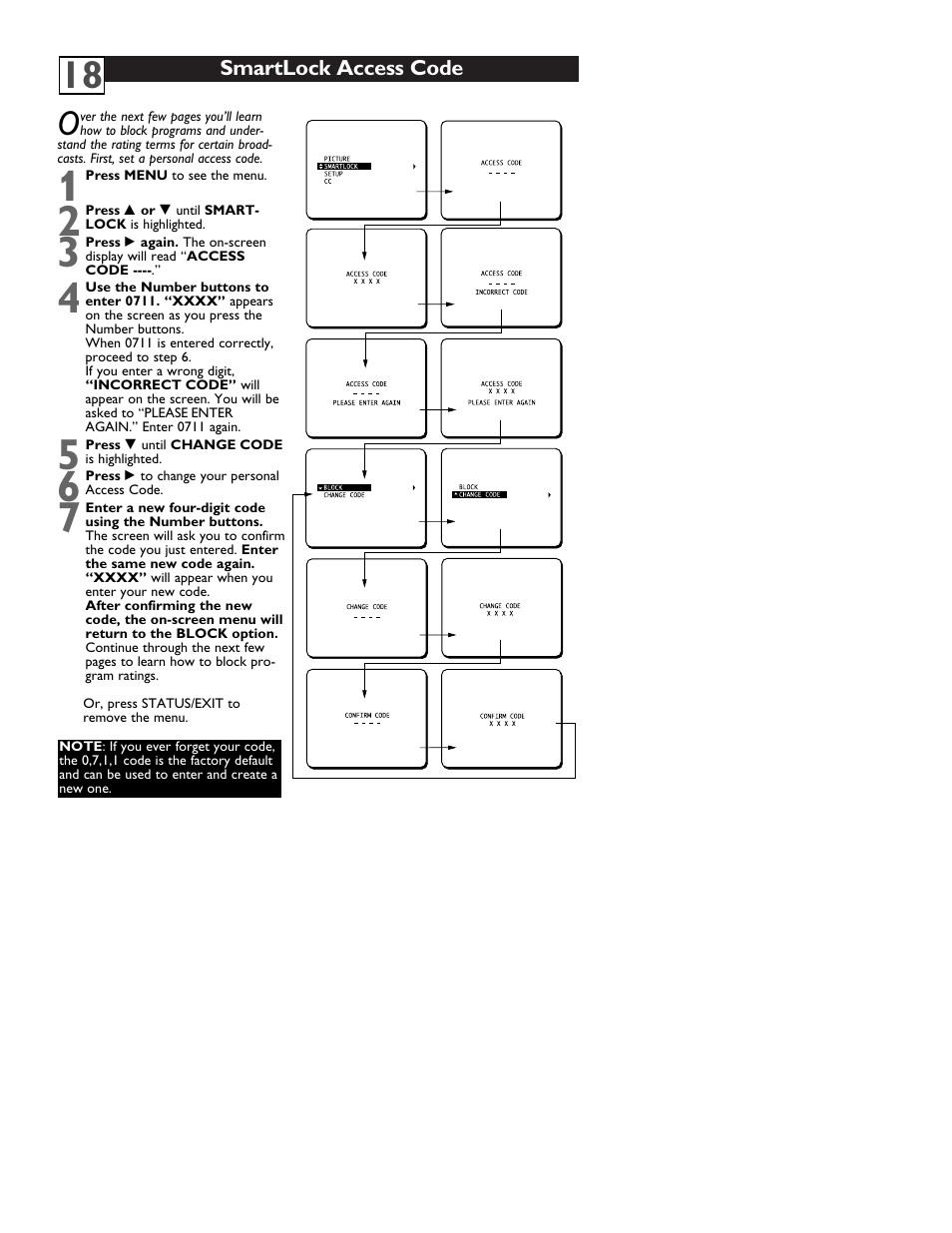 Philips 13MT1532 User Manual | Page 22 / 34