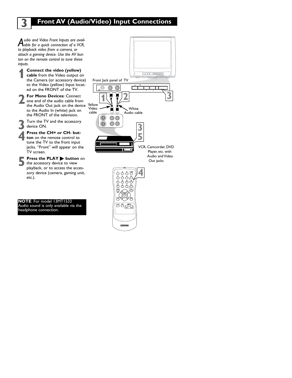 Front av (audio/video) input connections | Philips 13MT1532 User Manual | Page 7 / 34