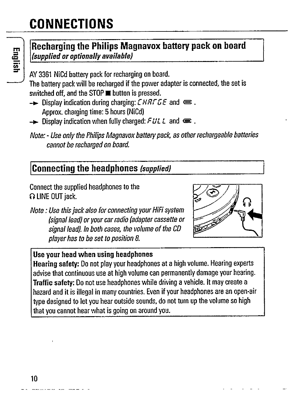 Connections, Connecting the headphones (supplied) | Philips Magnavox AZ7383/01 User Manual | Page 10 / 22