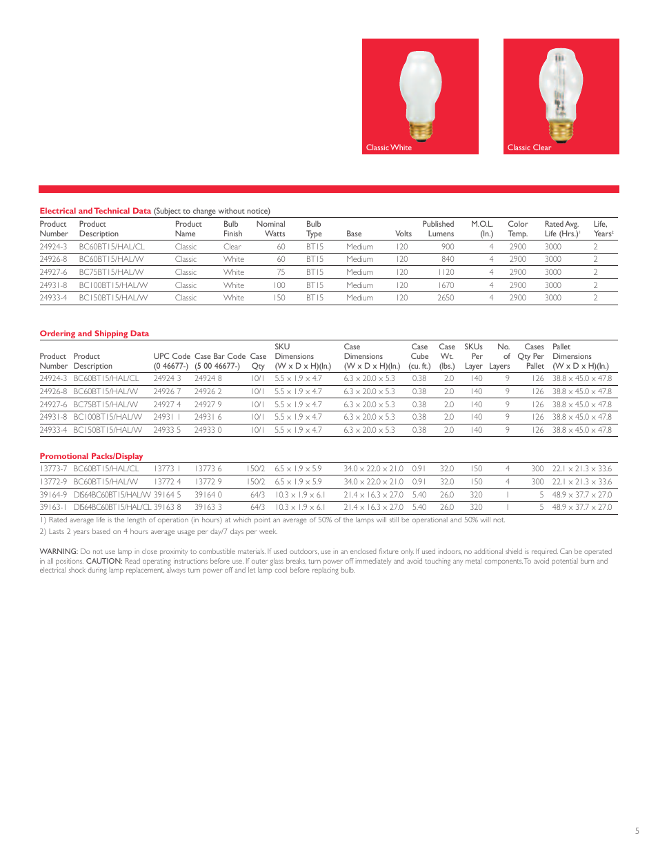 Philips Halogen Lamp User Manual | Page 5 / 12