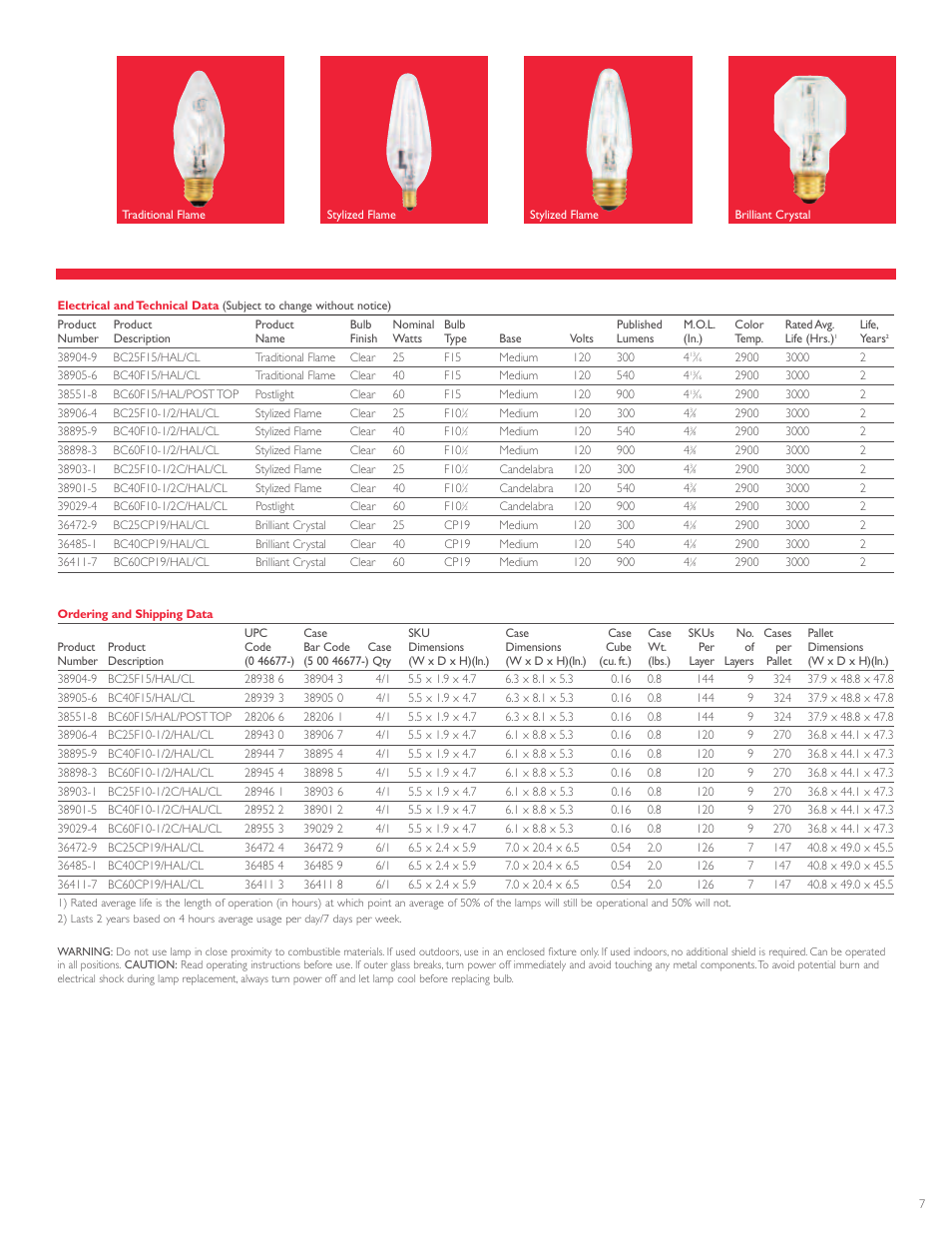 Philips Halogen Lamp User Manual | Page 7 / 12