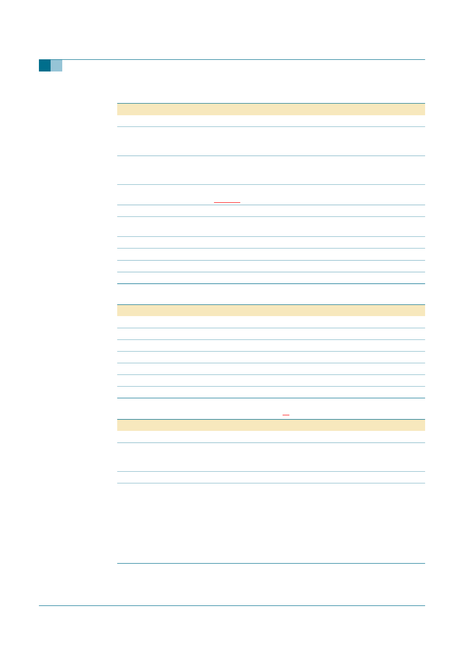 Tea5880ts, Philips semiconductors | Philips TEA5880TS User Manual | Page 11 / 27