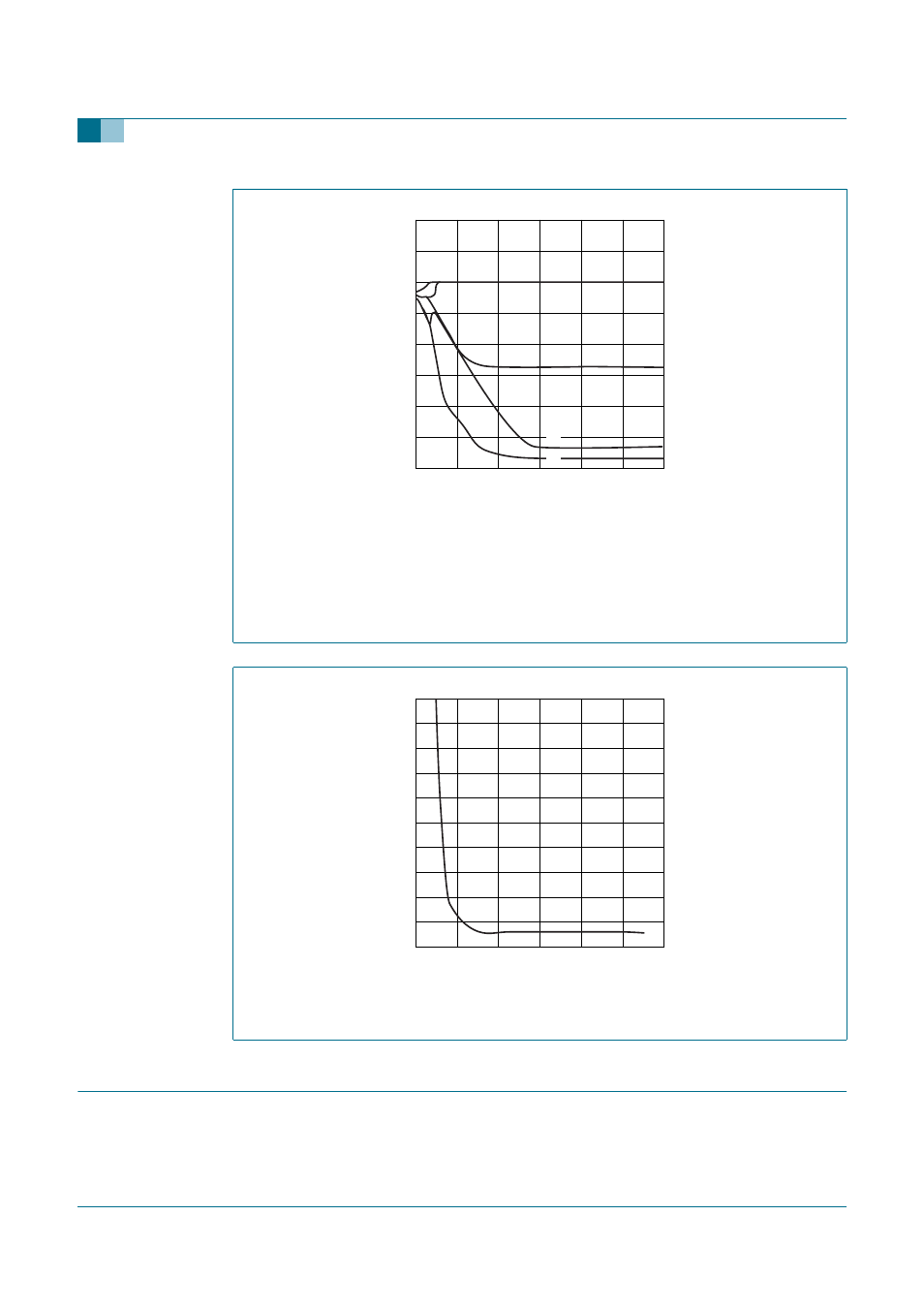 Components list, Tea5880ts, Philips semiconductors | No external components necessary | Philips TEA5880TS User Manual | Page 18 / 27