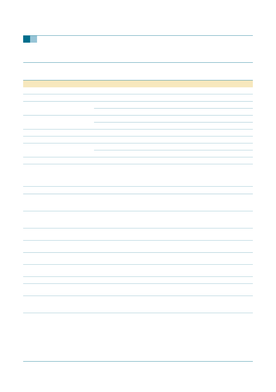 Quick reference data, Tea5880ts, Philips semiconductors | Philips TEA5880TS User Manual | Page 2 / 27