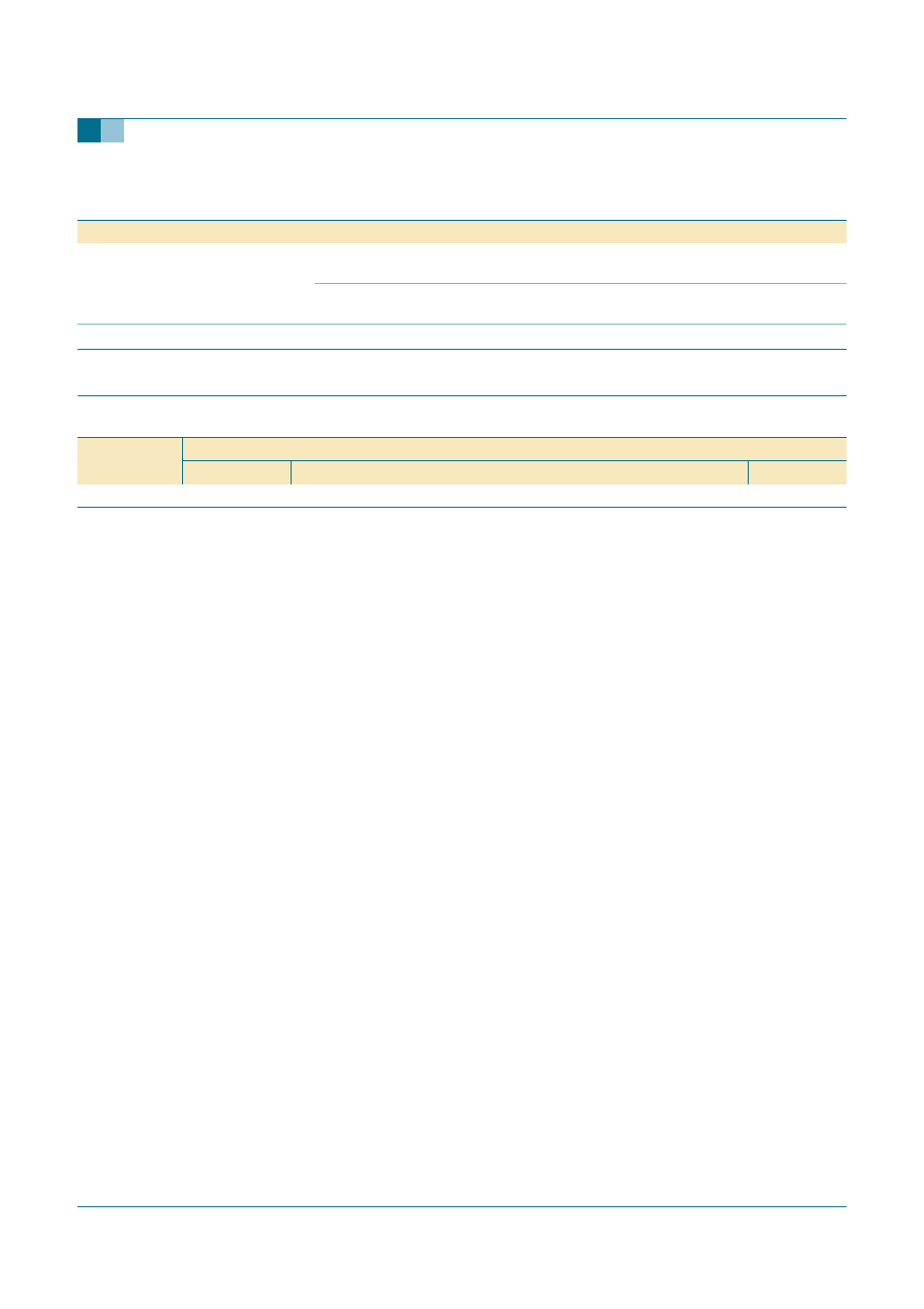 Ordering information, Tea5880ts, Philips semiconductors | Philips TEA5880TS User Manual | Page 3 / 27