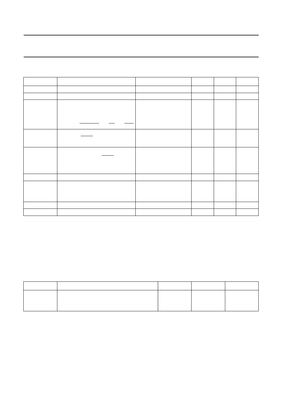 Limiting values, Handling, Thermal characteristics | Ic card interface tda8002c | Philips TDA8002C User Manual | Page 16 / 28