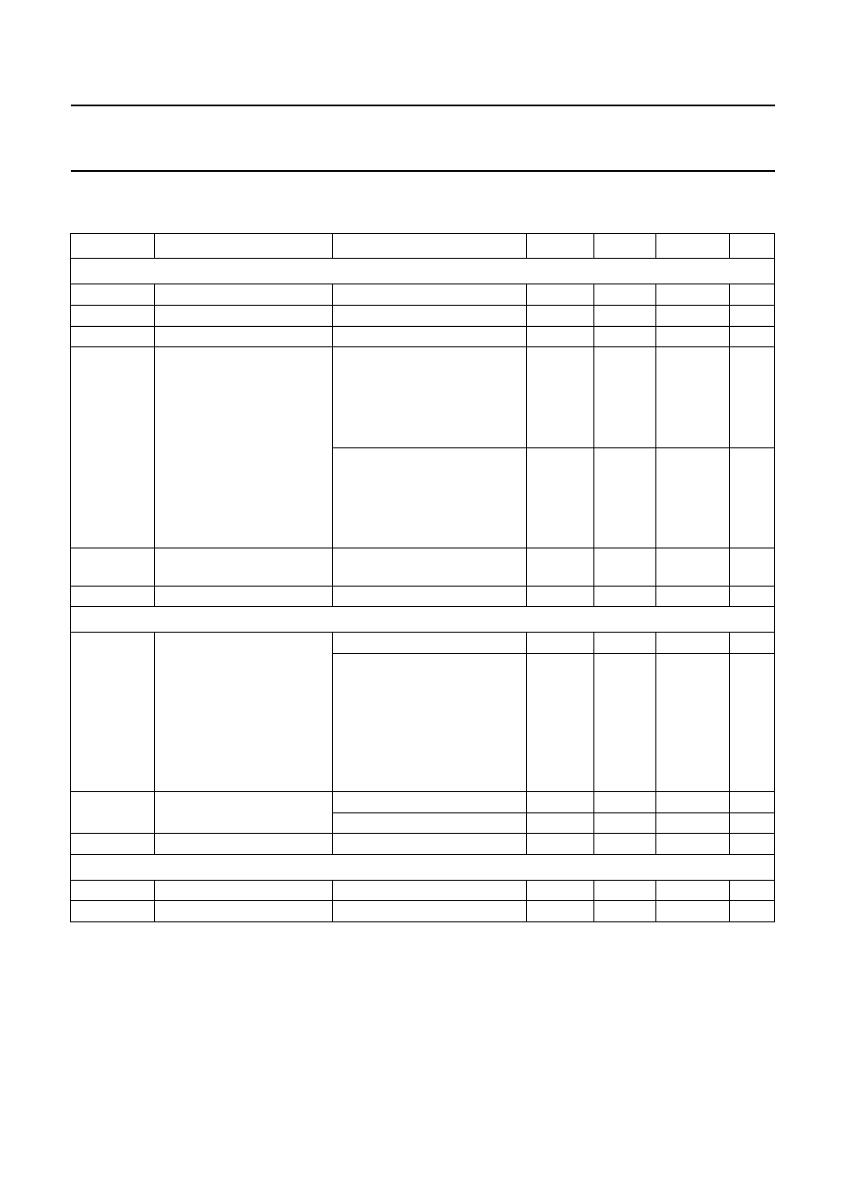 Characteristics, Ic card interface tda8002c | Philips TDA8002C User Manual | Page 17 / 28