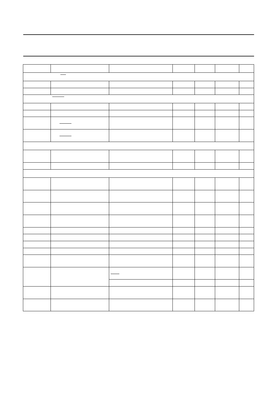 Ic card interface tda8002c | Philips TDA8002C User Manual | Page 20 / 28