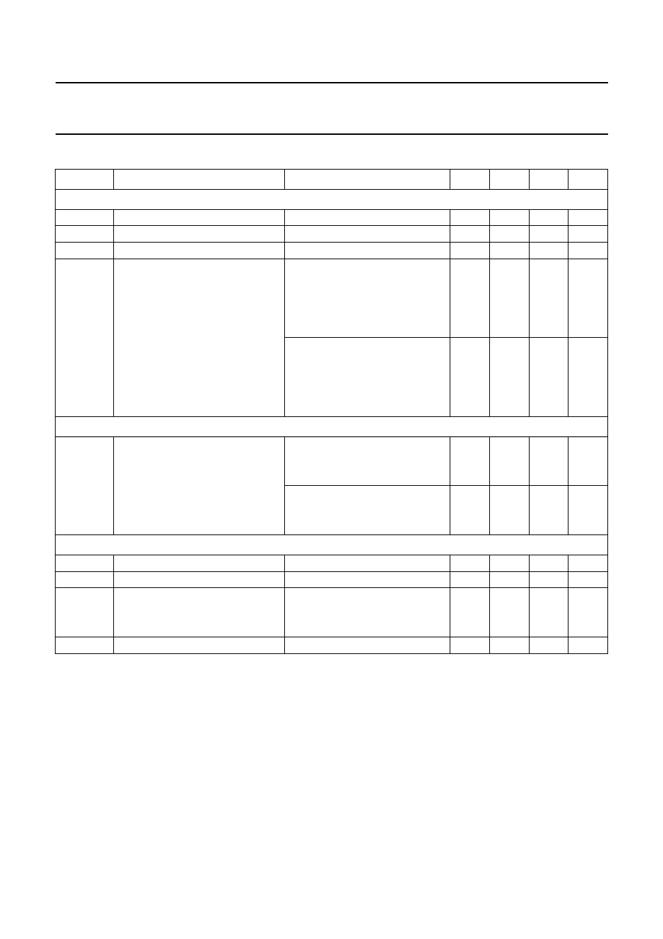 Quick reference data, Ic card interface tda8002c | Philips TDA8002C User Manual | Page 3 / 28