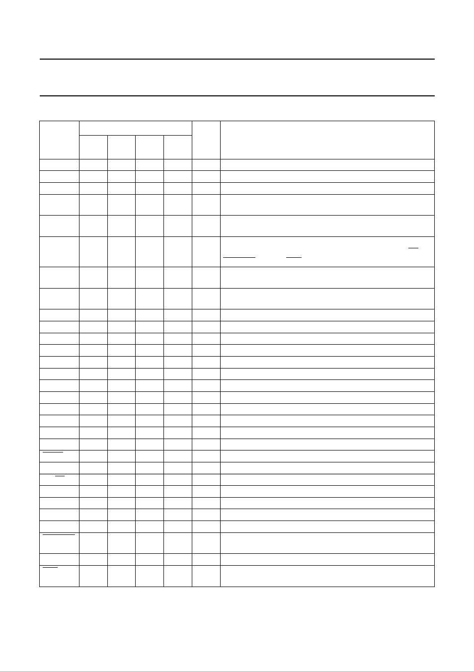 Pinning, Ic card interface tda8002c | Philips TDA8002C User Manual | Page 5 / 28