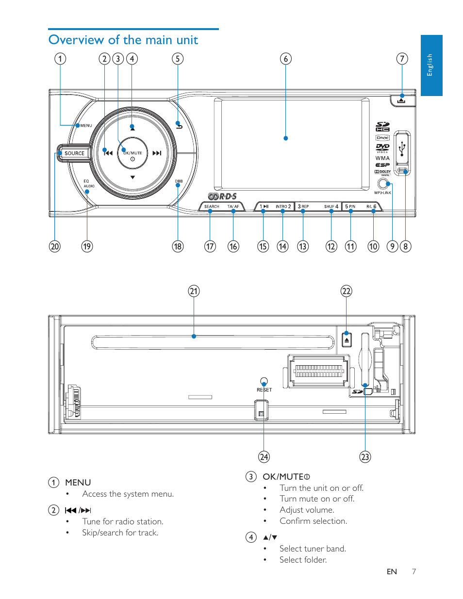 Overview of the main unit | Philips CED228 User Manual | Page 6 / 33