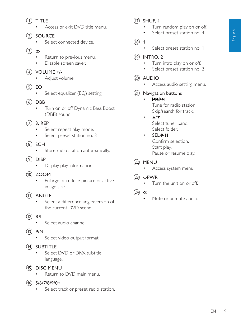Philips CED228 User Manual | Page 8 / 33