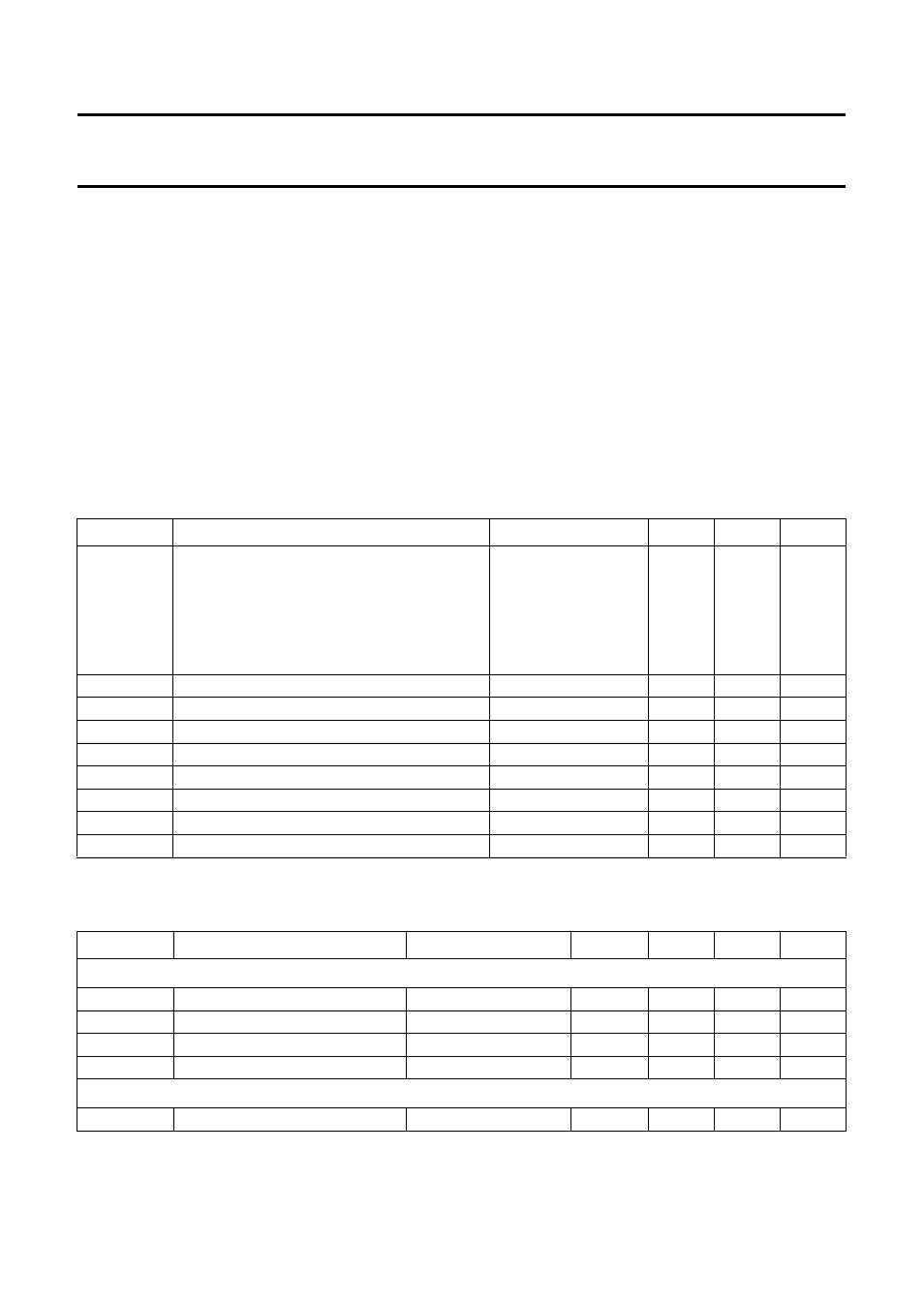 Functional description, Loudspeaker protection, Limiting values | Dc characteristics | Philips TDA1556Q User Manual | Page 5 / 10
