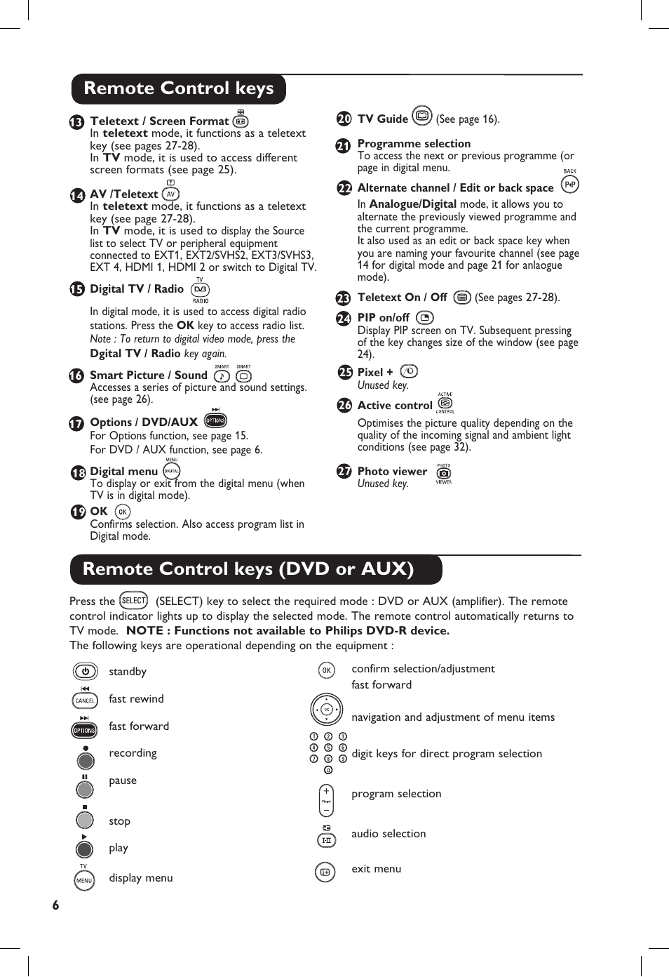 Remote control keys, Remote control keys (dvd or aux) | Philips TV Receiver User Manual | Page 10 / 40