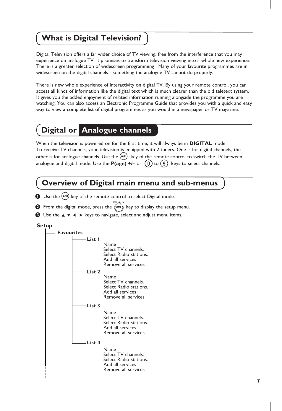 What is digital television | Philips TV Receiver User Manual | Page 11 / 40
