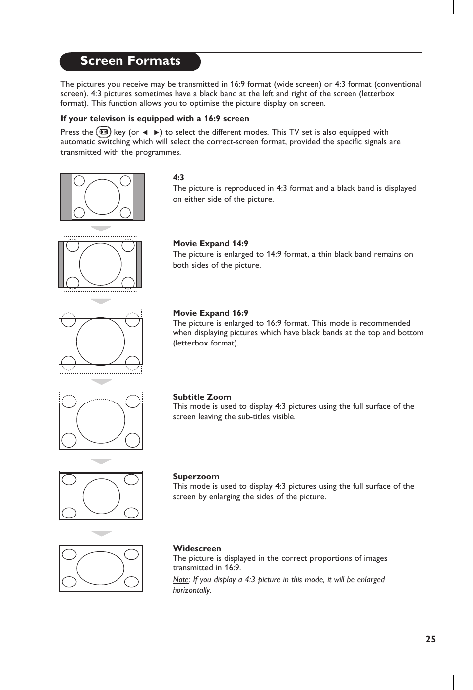 Screen formats | Philips TV Receiver User Manual | Page 29 / 40