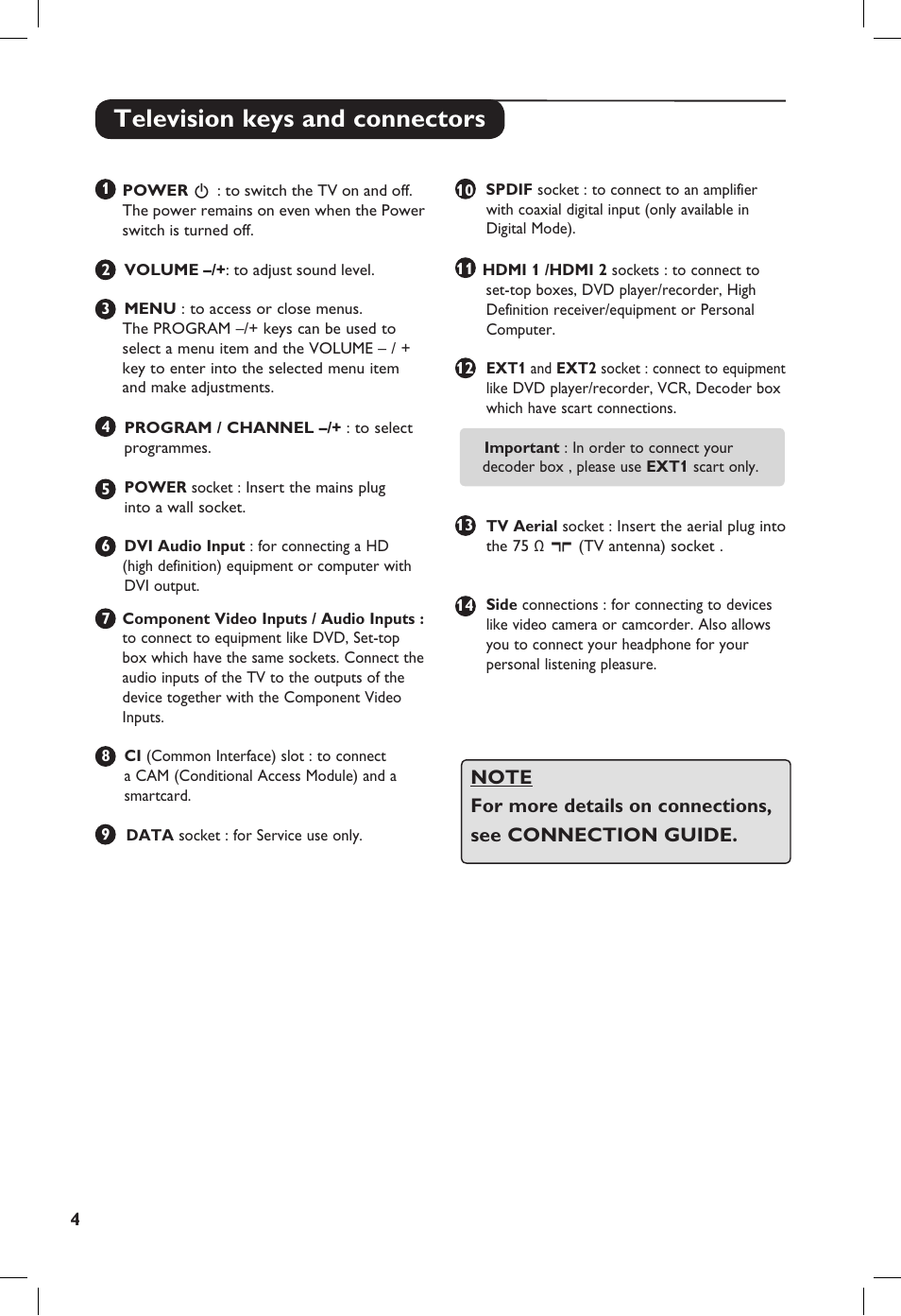 Television keys and connectors | Philips TV Receiver User Manual | Page 8 / 40