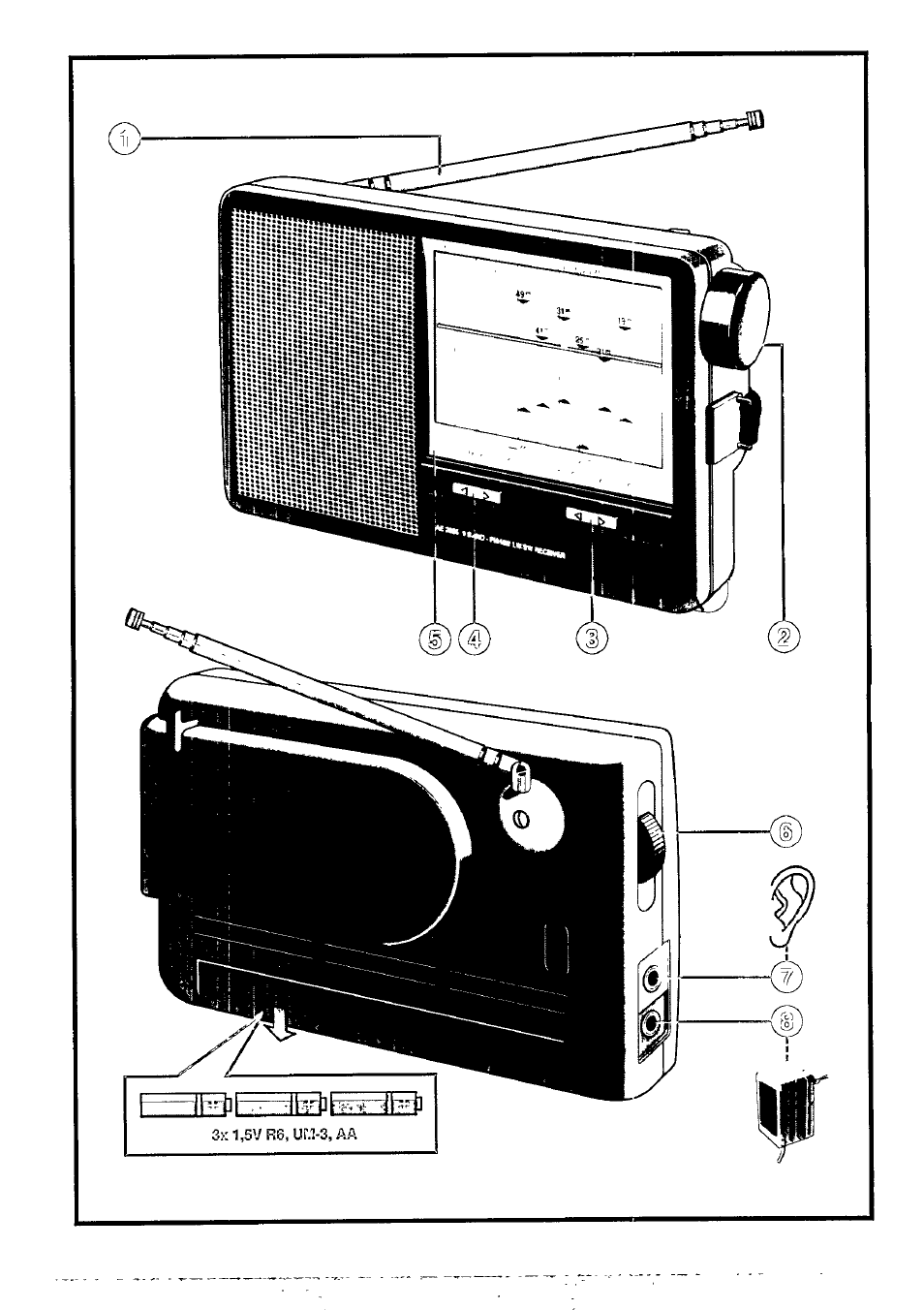Philips AE 3205 User Manual | Page 2 / 4