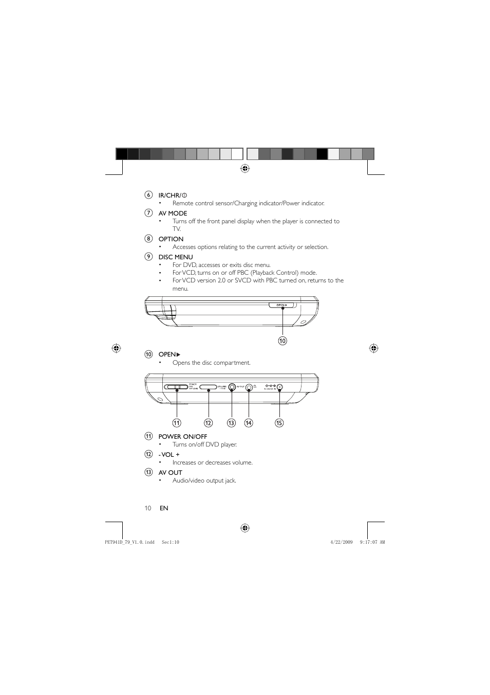Philips PET941D/79 User Manual | Page 9 / 22