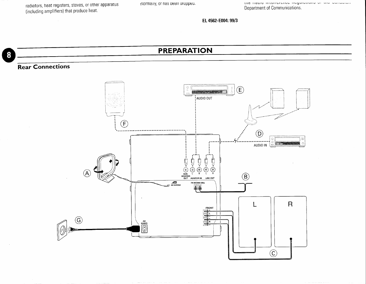 El 4562-e004: 99/3, Rear connections, Preparation | Philips FW-M55 User Manual | Page 15 / 98