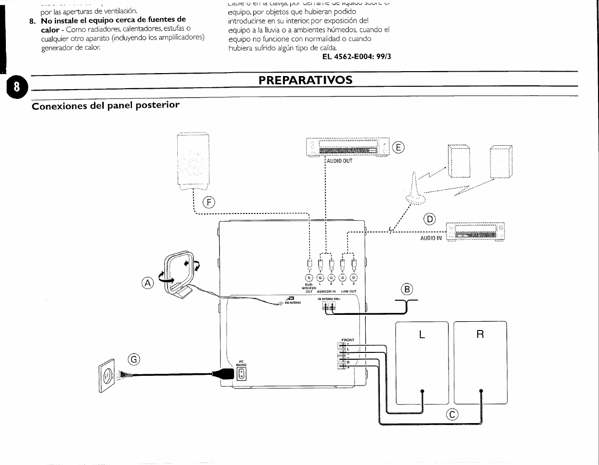 Conexiones del panel posterior | Philips FW-M55 User Manual | Page 76 / 98