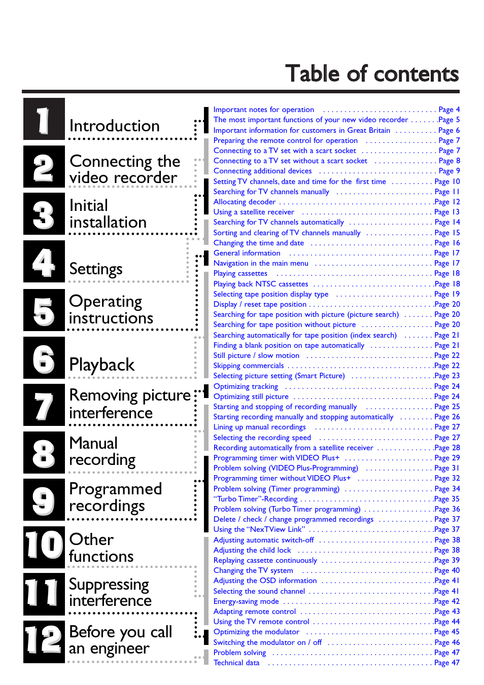 Philips VR 617/07 User Manual | 52 pages