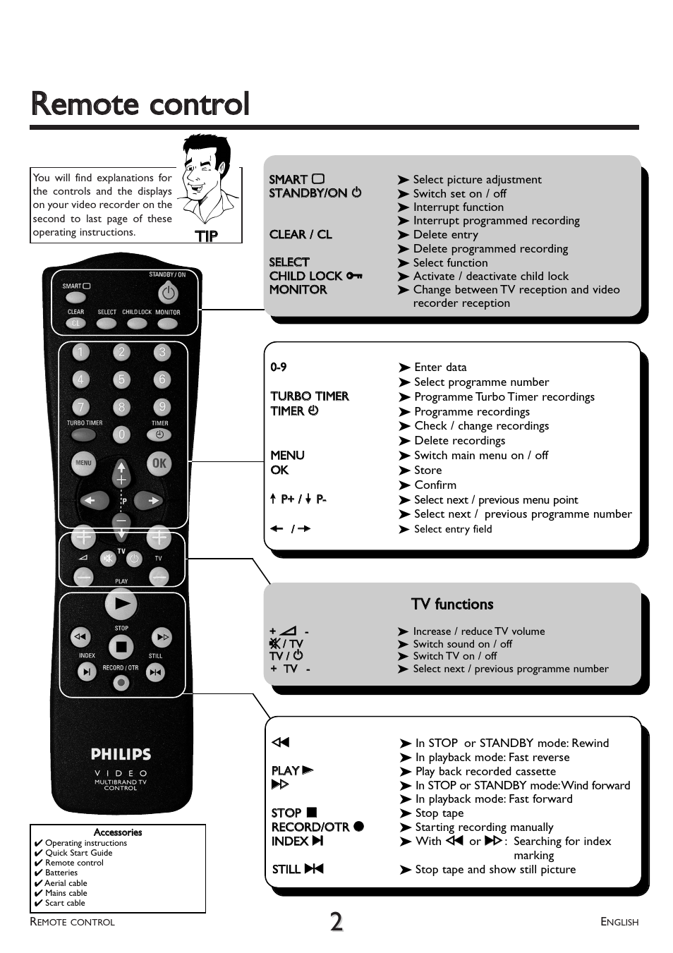 Rreem moottee ccoonnttrrooll, Ttiipp, Ttvv ffuunnccttiioonnss | Philips VR 617/07 User Manual | Page 3 / 52