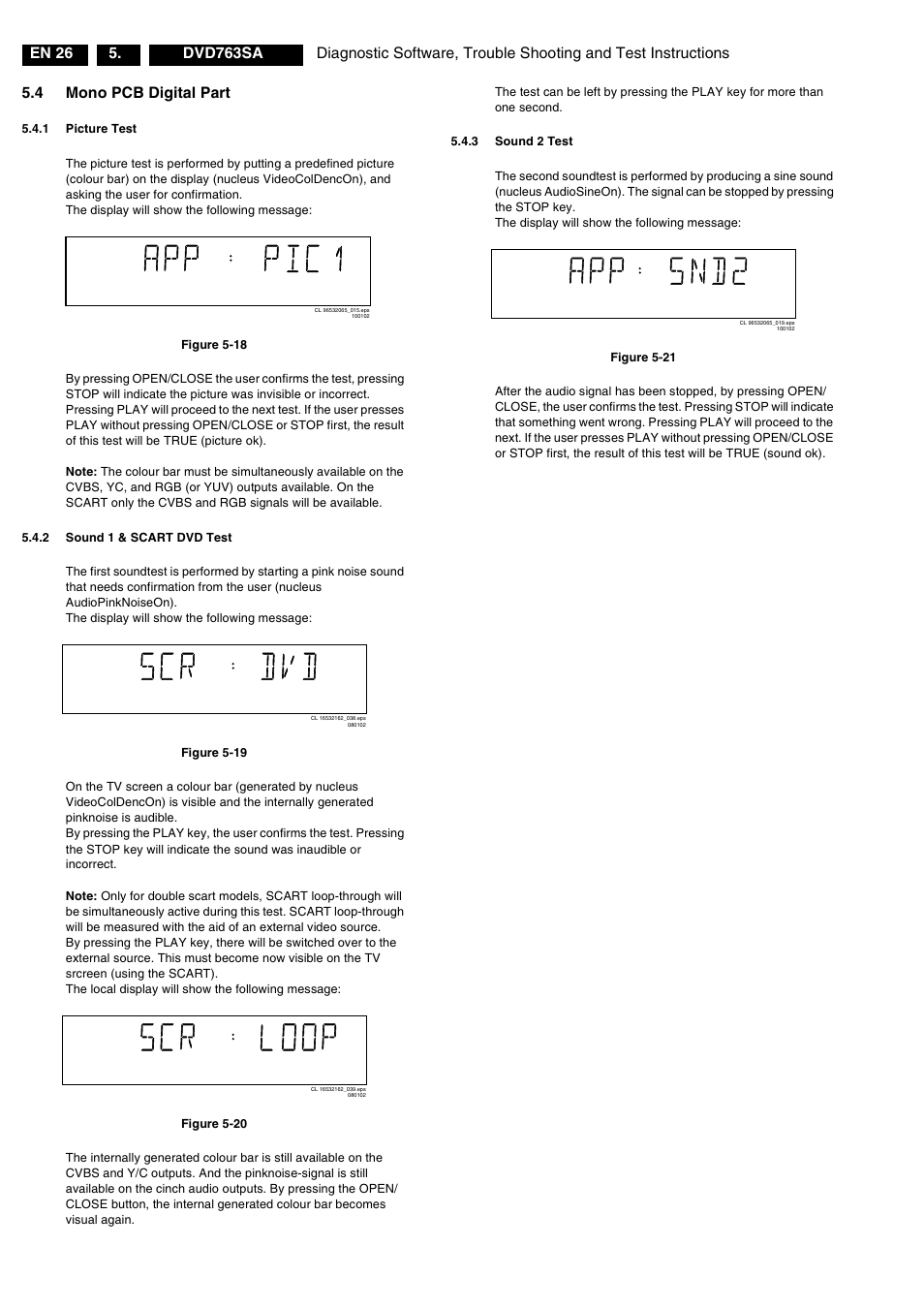 4 mono pcb digital part, 1 picture test, Figure 5-18 | 2 sound 1 & scart dvd test, Figure 5-19, Figure 5-20, 3 sound 2 test, Figure 5-21 | Philips DVD763SA/001 User Manual | Page 11 / 64