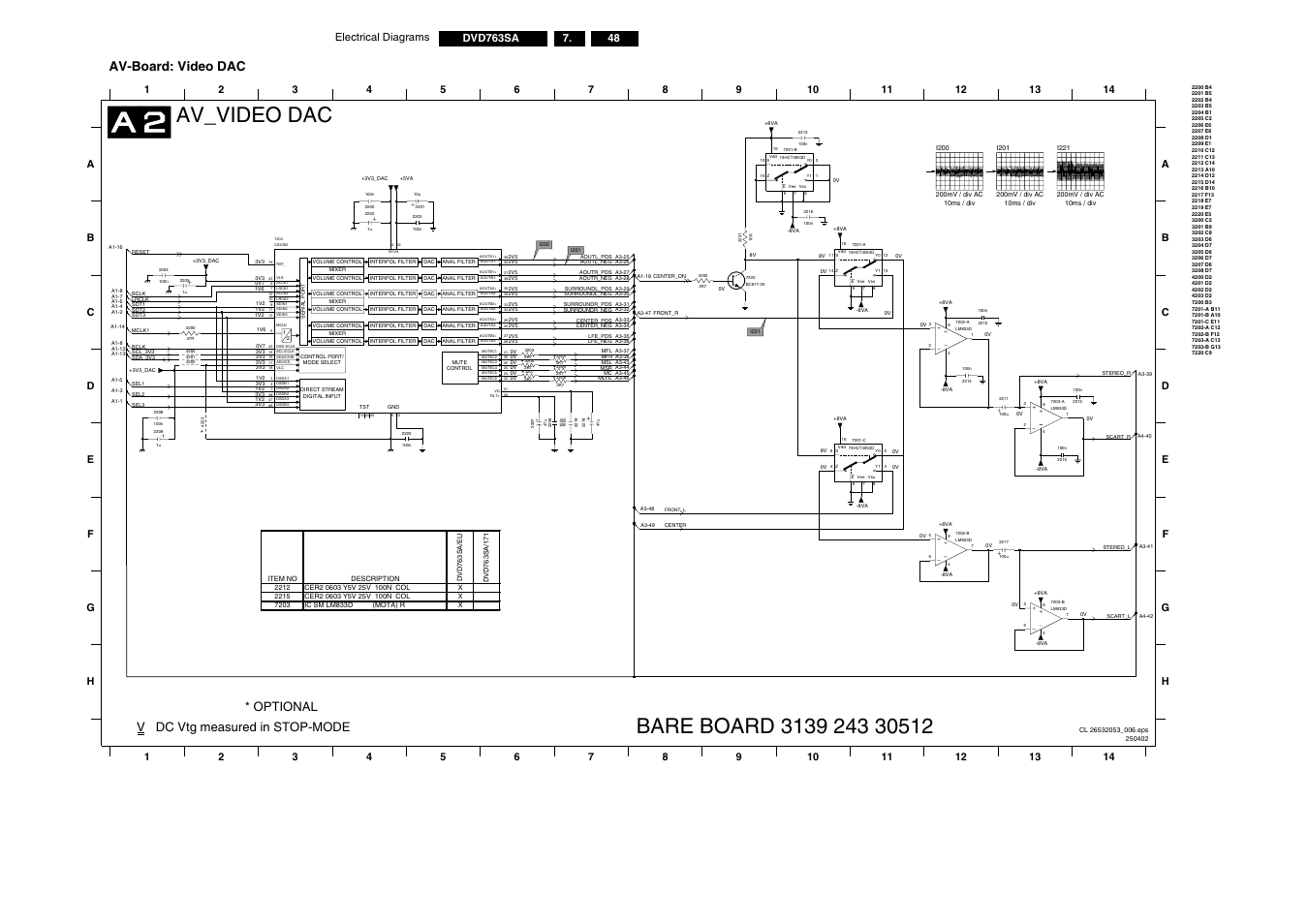 Av-board: video dac, Av_video dac, V dc vtg measured in stop-mode * optional | De g h a, 78 14 a b b, Ed c | Philips DVD763SA/001 User Manual | Page 33 / 64