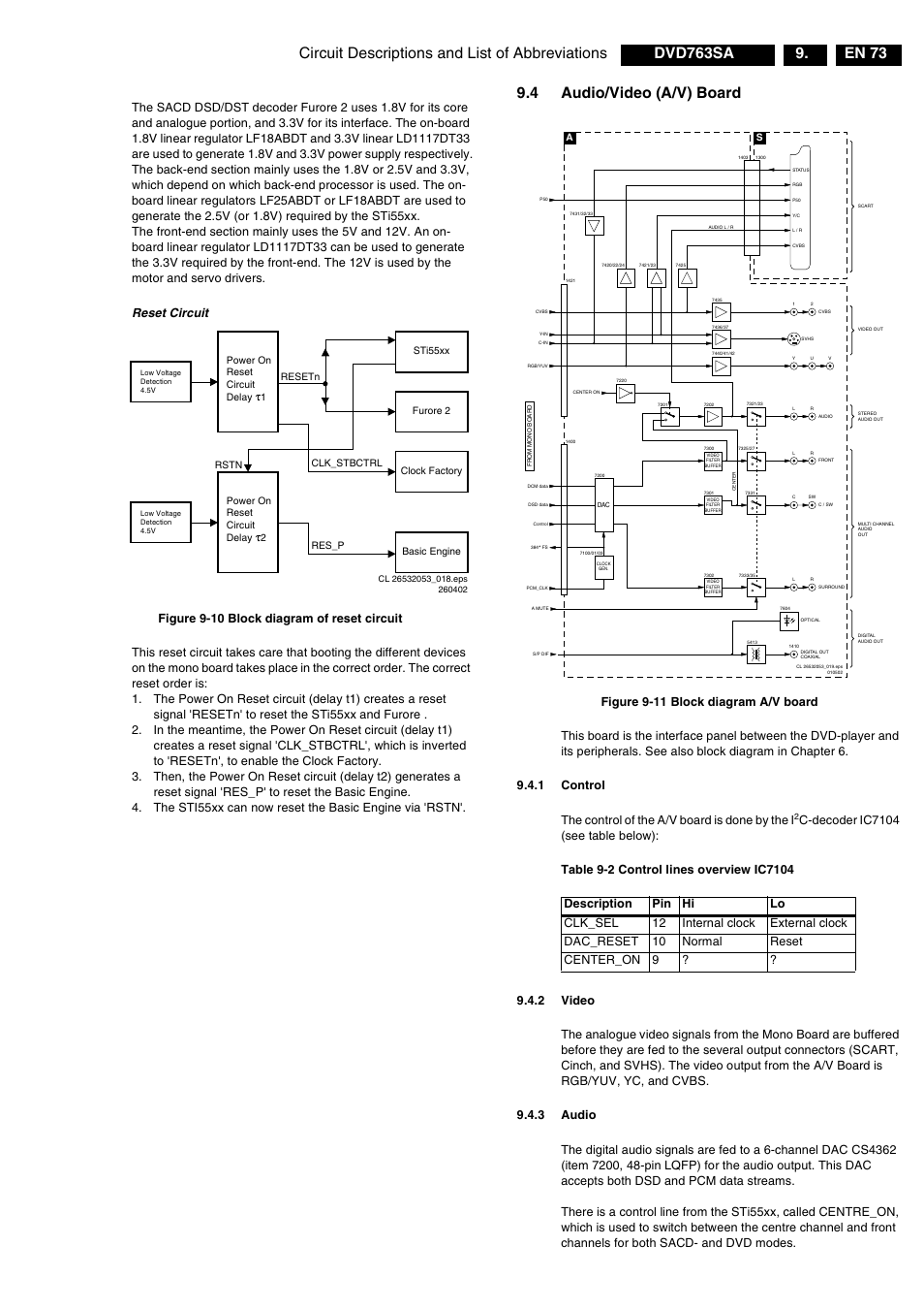 Reset circuit, Figure 9-10 block diagram of reset circuit, 4 audio/video (a/v) board | Figure 9-11 block diagram a/v board, 1 control, Table 9-2 control lines overview ic7104, 2 video, 3 audio | Philips DVD763SA/001 User Manual | Page 58 / 64