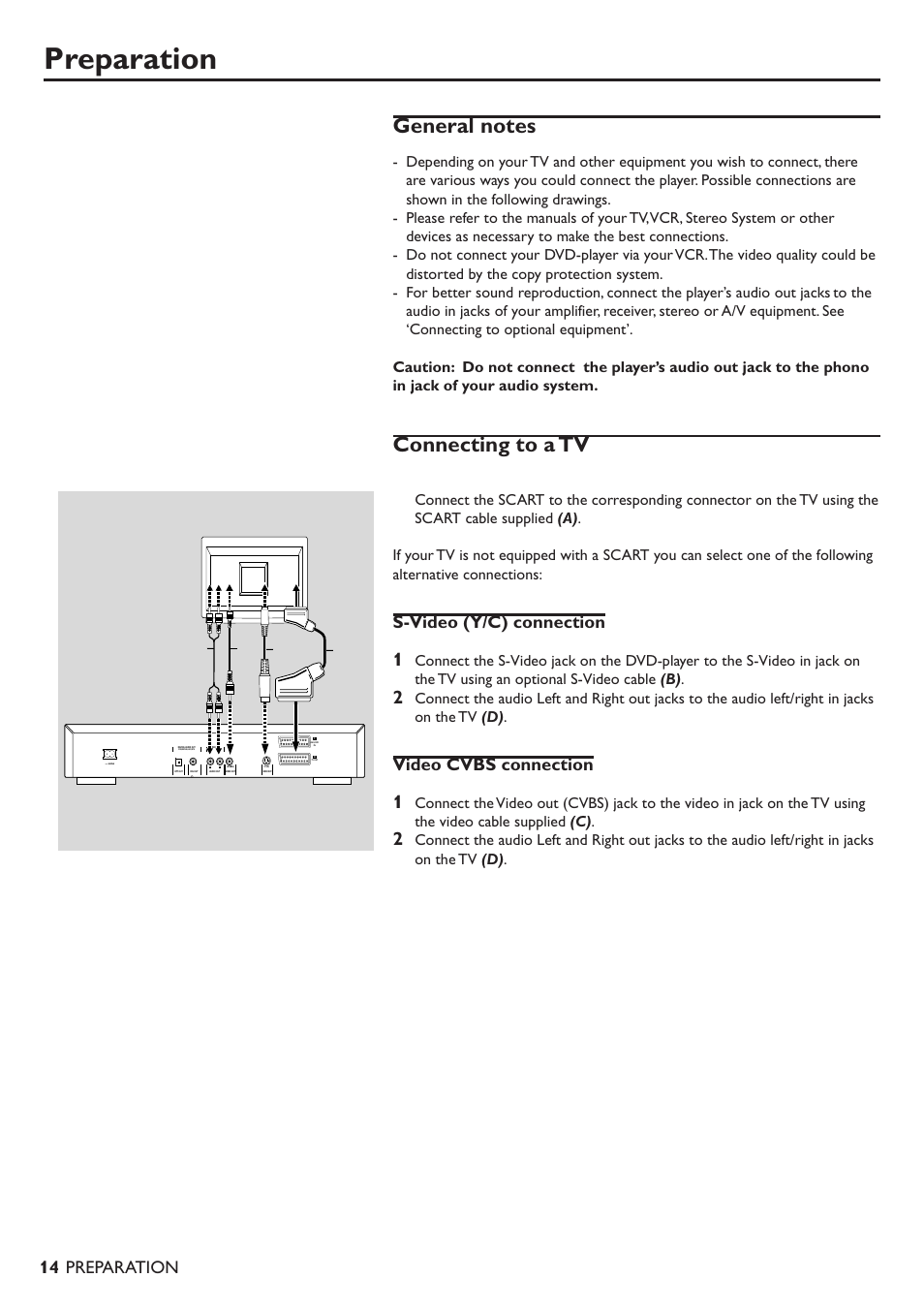 Preparation, Connecting to a tv, S-video (y/c) connection | Video cvbs connection | Philips 711 User Manual | Page 11 / 32