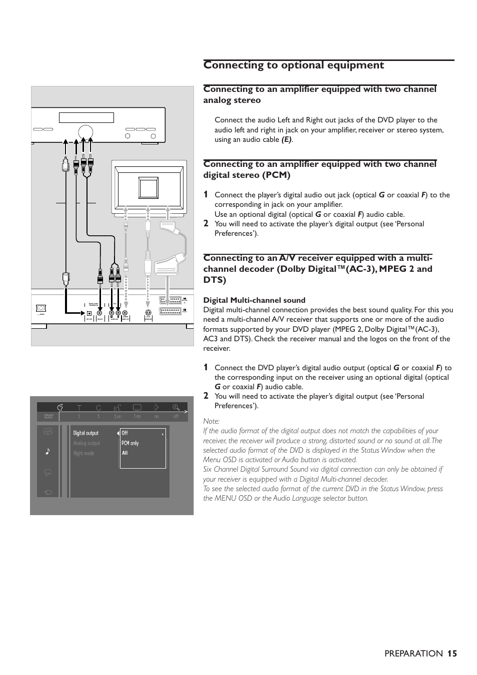 Connecting to optional equipment, Preparation, Tv amplifier | Philips 711 User Manual | Page 12 / 32