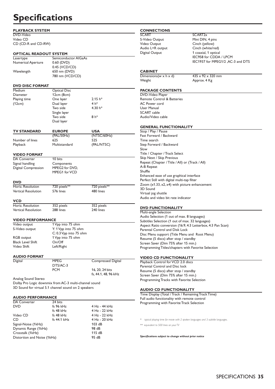 Specifications | Philips 711 User Manual | Page 32 / 32